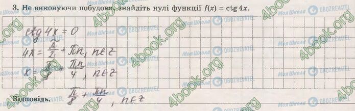 ГДЗ Математика 10 клас сторінка В2 (3)